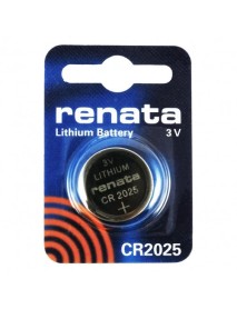 Renata CR 2025